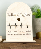 Beats of my heart plaque